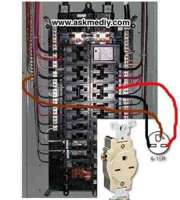 outdoor junction box 220 volt line|220 volt outlet installation.